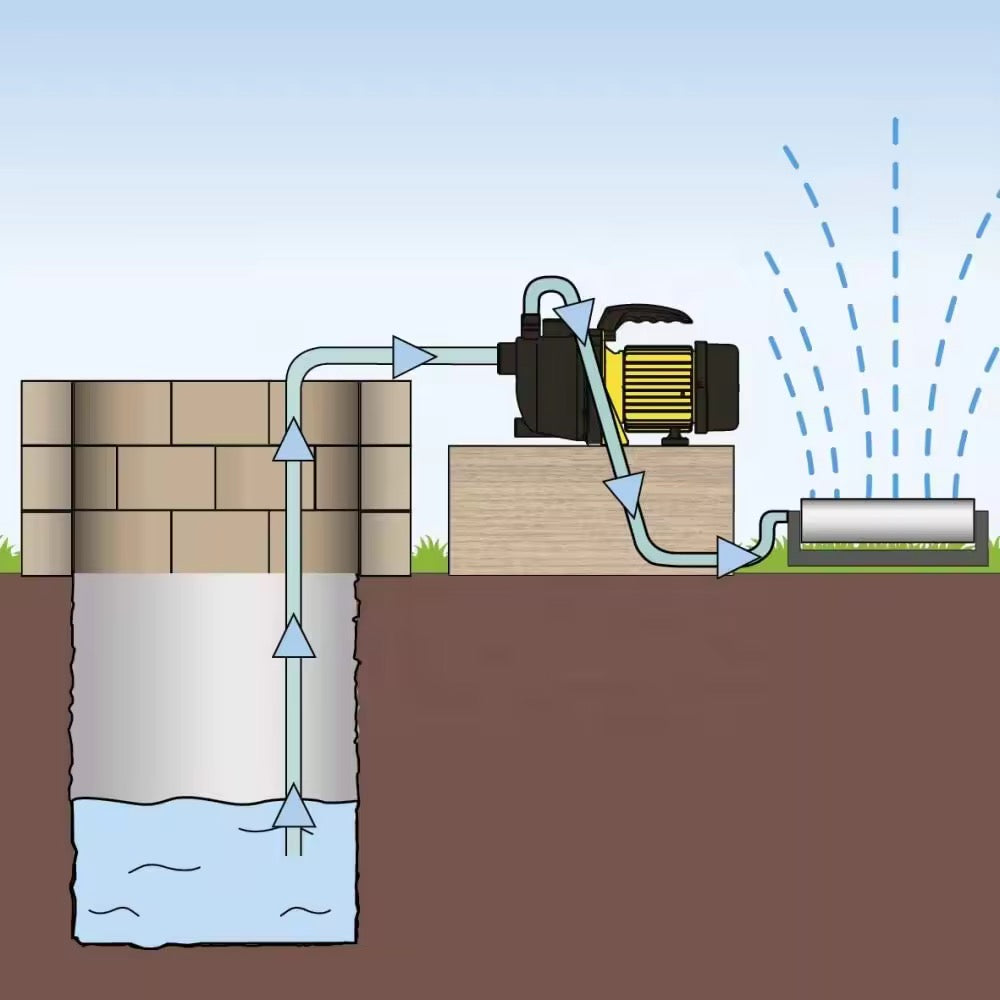 TREESNAIL-Electric pumps-Portable Water Transfer Pump Shallow Well Pump 1000w 3500L/h Stainless Steel Pressure Booster for Pool Draining Farm Irrigation Lake Removal Lawn Sprinkler System