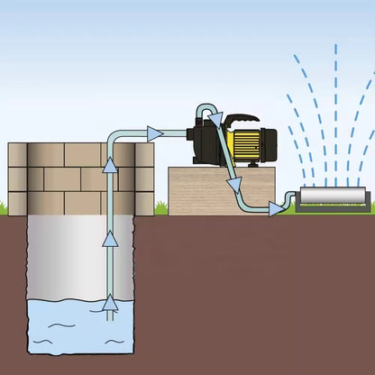 TREESNAIL-Electric pumps-Portable Water Transfer Pump Shallow Well Pump 1000w 3500L/h Stainless Steel Pressure Booster for Pool Draining Farm Irrigation Lake Removal Lawn Sprinkler System