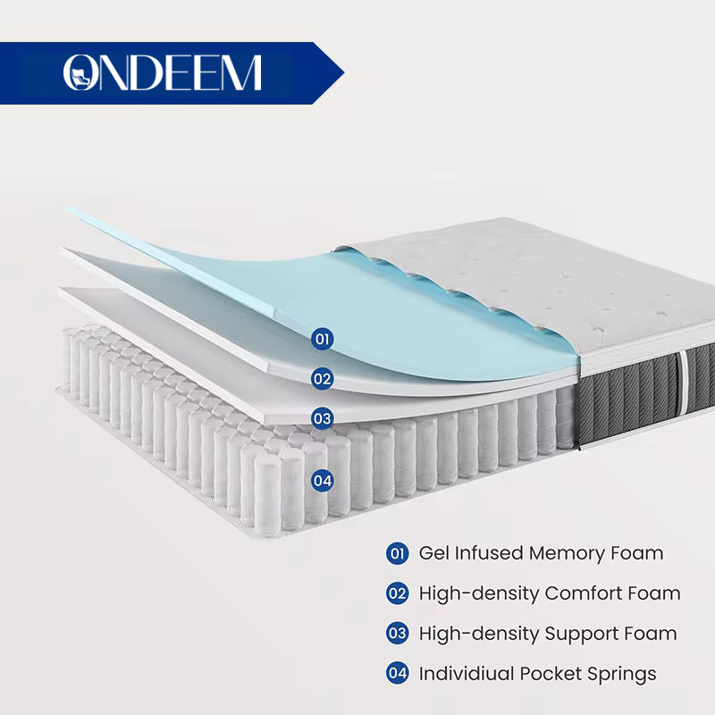 ONDEEM Luxury Double Memory Foam Hybrid Mattress in Box Comfortable King Size with Pocket Spring Mattress