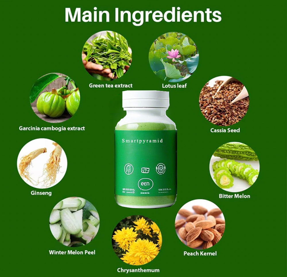 Smartpyramid Dietary and nutritional supplements- 90 Capsules - Supports Energy Levels, with  Vitamins & Minerals