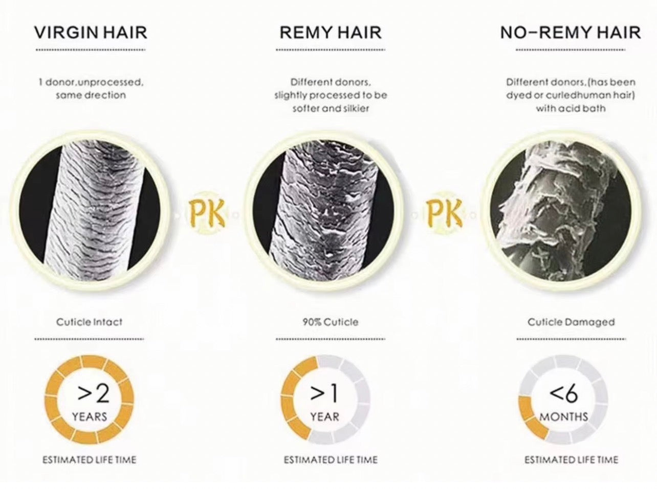THOUGTREE Wigs,Wavy Wig with Natural Appearance Synthetic Fiber Heat Resistant Fiber Curly Wig For Women Daily