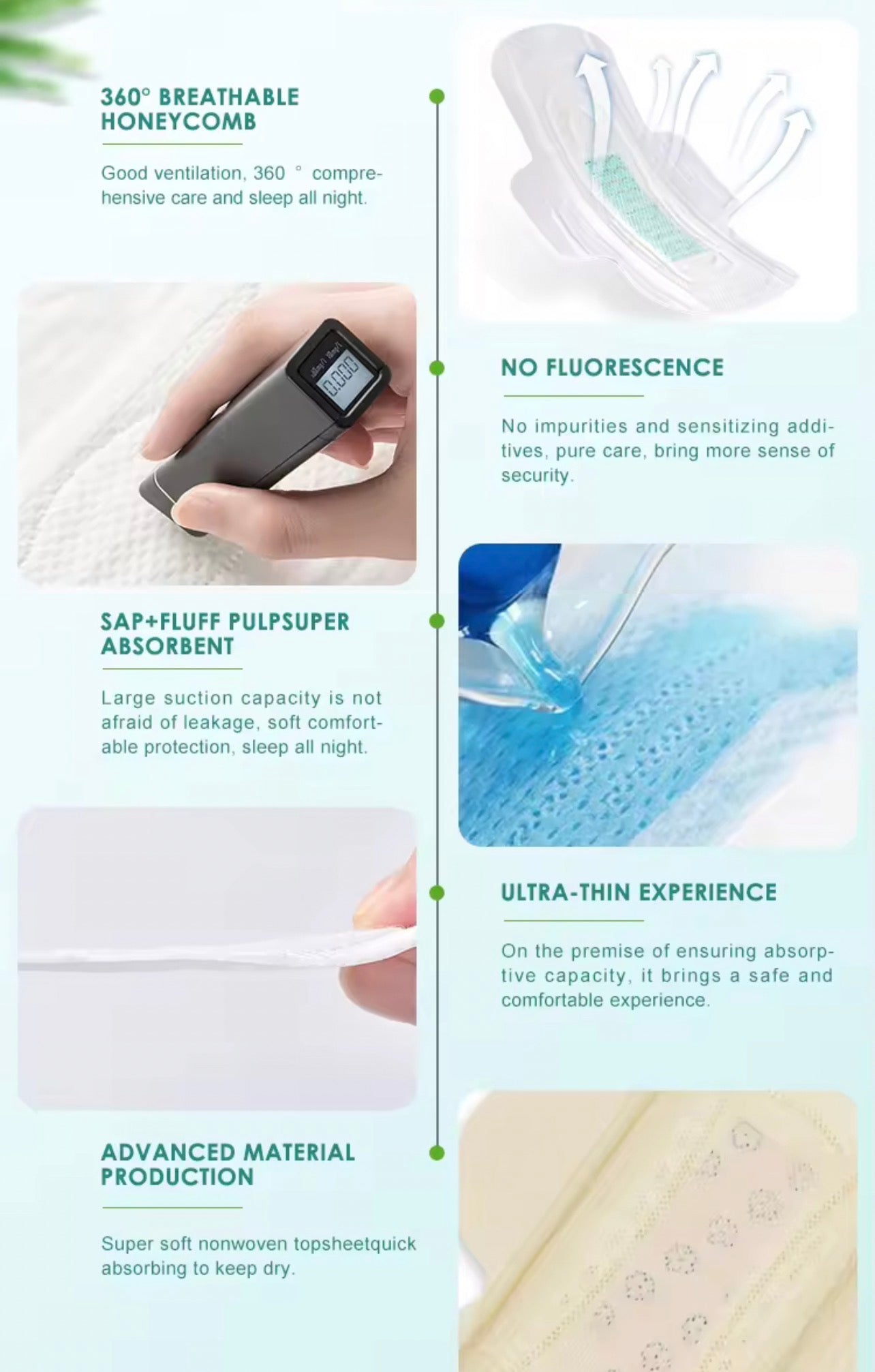 isLandear Sanitary napkins Pure Cotton, Feminine Pads for Women, Heavy Flow Absorbency, Multipack, with Flexfoam, with Wings, Unscented