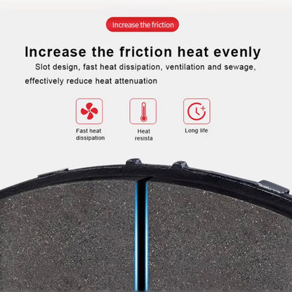 SPARKLION Vehicle brake pads,Premium Disc Brake Pad Set
