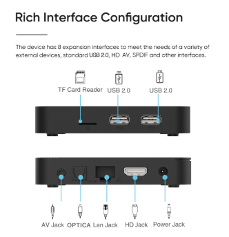 FIGCAT-Set-top boxes-High Quality Network Player S905Y4 Android 11.0 Set-top Box Quad Core 5G WiFi 4K HD TV Box