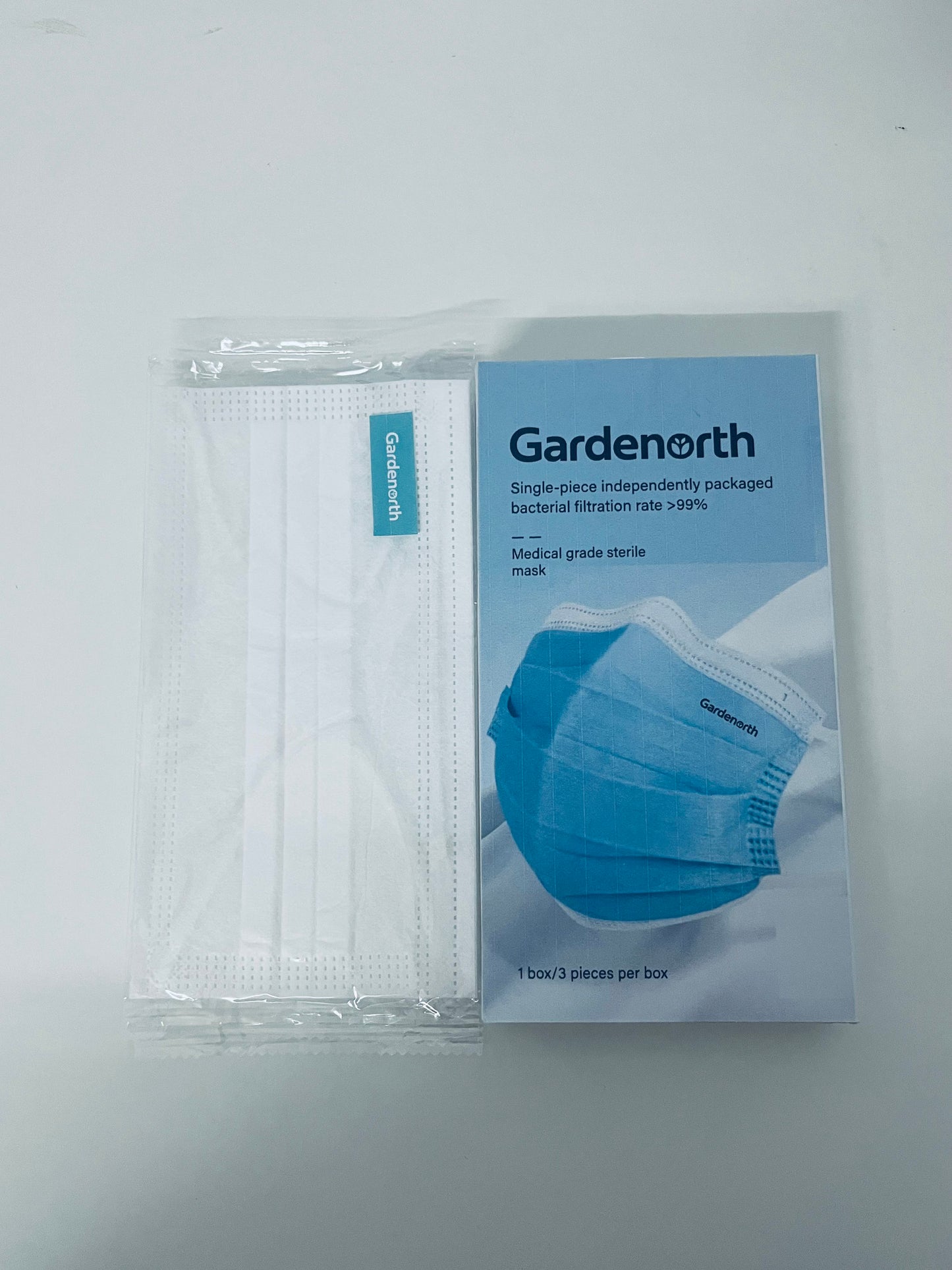 【Gardenorth Medical Grade Sterile Mask】—— Reliable Protection for Daily Safety