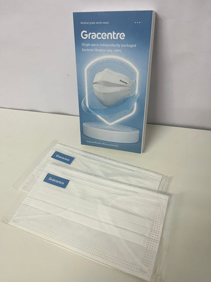 【Gracentre Medical Grade Sterile Masks】—— Reliable Protection for Daily Safety