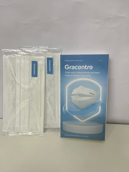 【Gracentre Medical Grade Sterile Masks】—— Reliable Protection for Daily Safety
