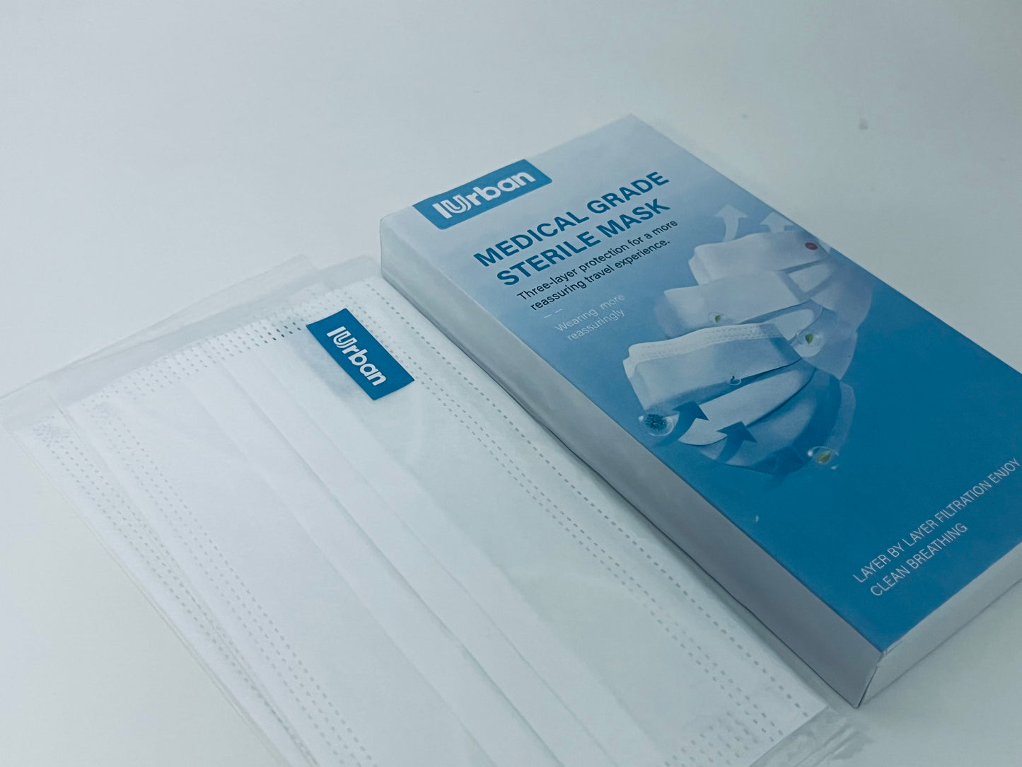 IUrban Medical Grade Sterile Mask Multi-Layer Protection Individual Packaging A Reliable Protection Companion for Travel