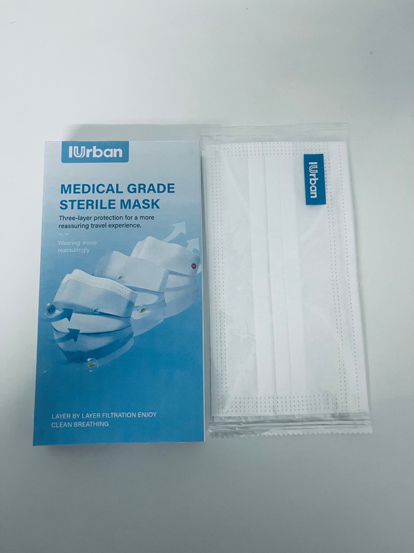 IUrban Medical Grade Sterile Mask Multi-Layer Protection Individual Packaging A Reliable Protection Companion for Travel