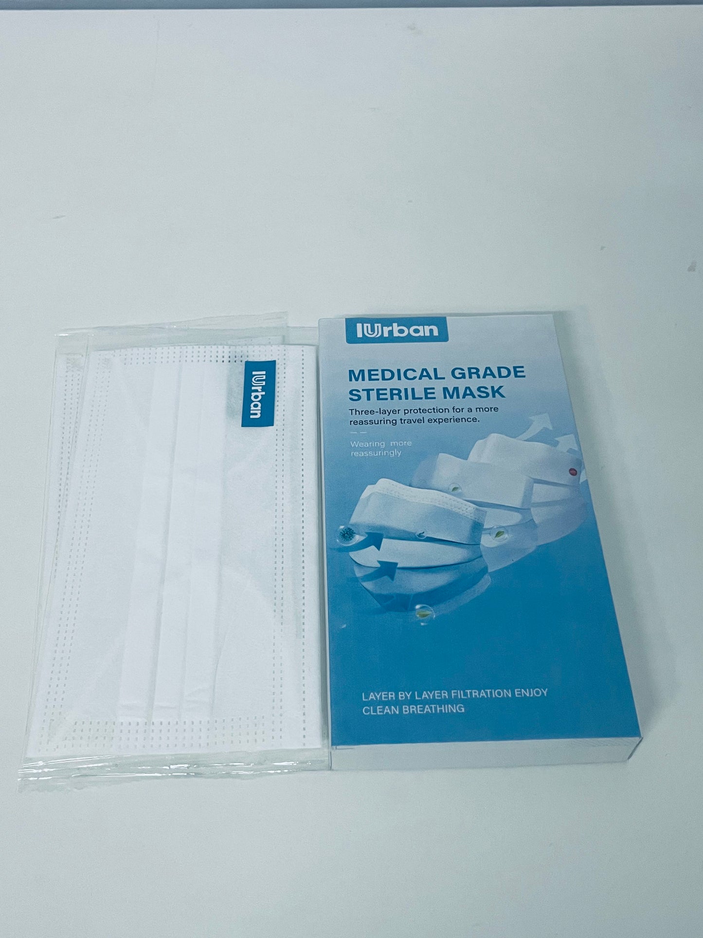 IUrban Medical Grade Sterile Mask Multi-Layer Protection Individual Packaging A Reliable Protection Companion for Travel