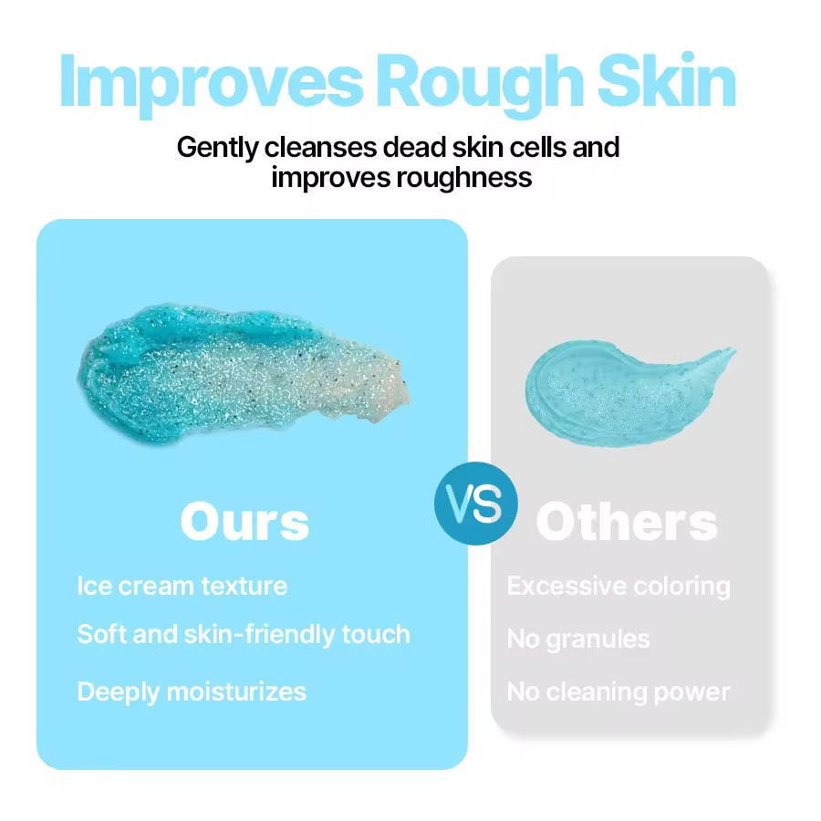 PolarIceSpring Grape Body & Foot Scrub - Improves the elasticity and firmness of skin - Removes dead skin cells, and tighten and tone skin - The best stocking stuffer.