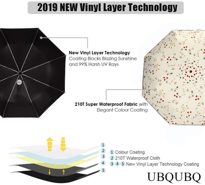 UBQUBQ Umbrellas and parasols UV Sun Umbrella Compact Folding Travel Umbrella Auto Open and Close for Windproof, Rainproof & 99.98% UV Protection Parasol with Black Anti-UV Coating（Malus spectabilis）